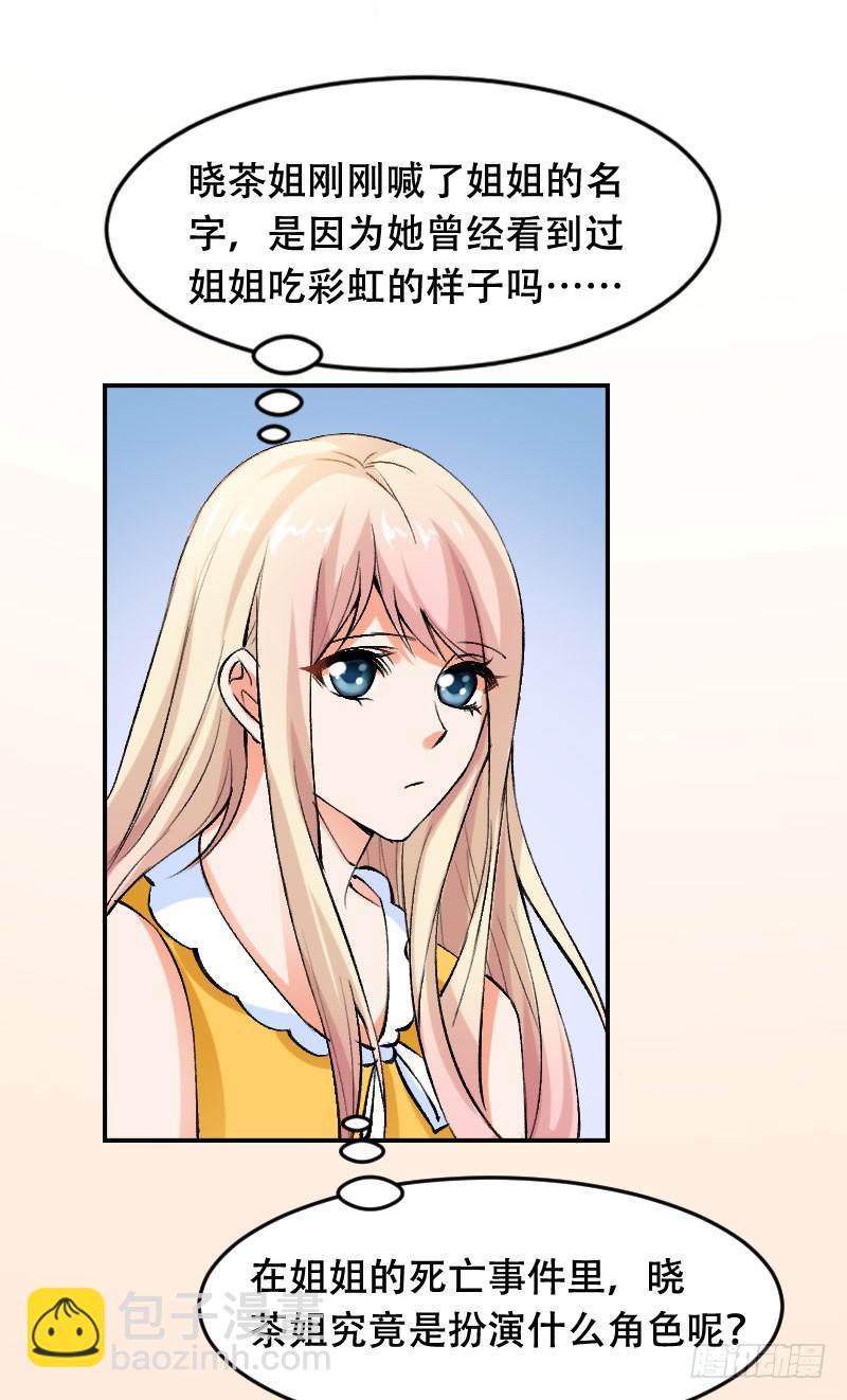 《表情包女王》第五十四话 我可以信任你吗？ 第22页