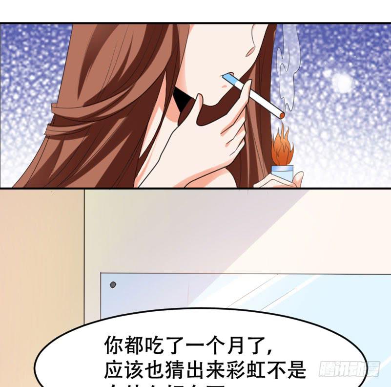 《表情包女王》第五十四话 我可以信任你吗？ 第36页