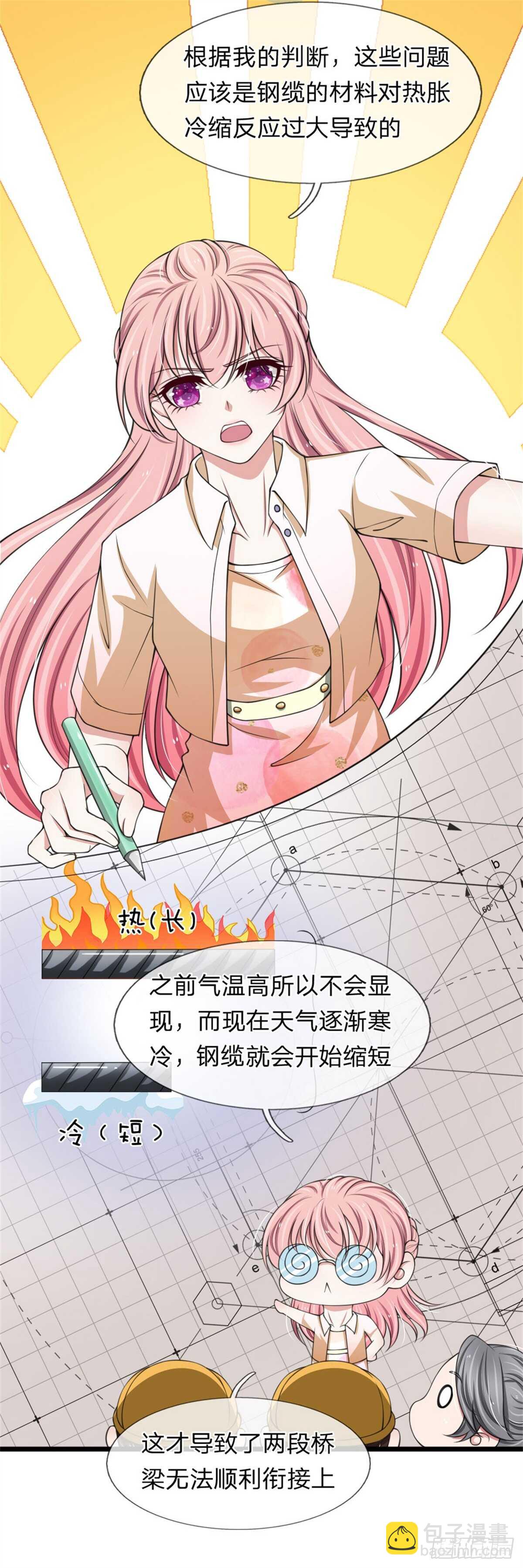 《宠你入骨腹黑老公放开我》第124话 第7页