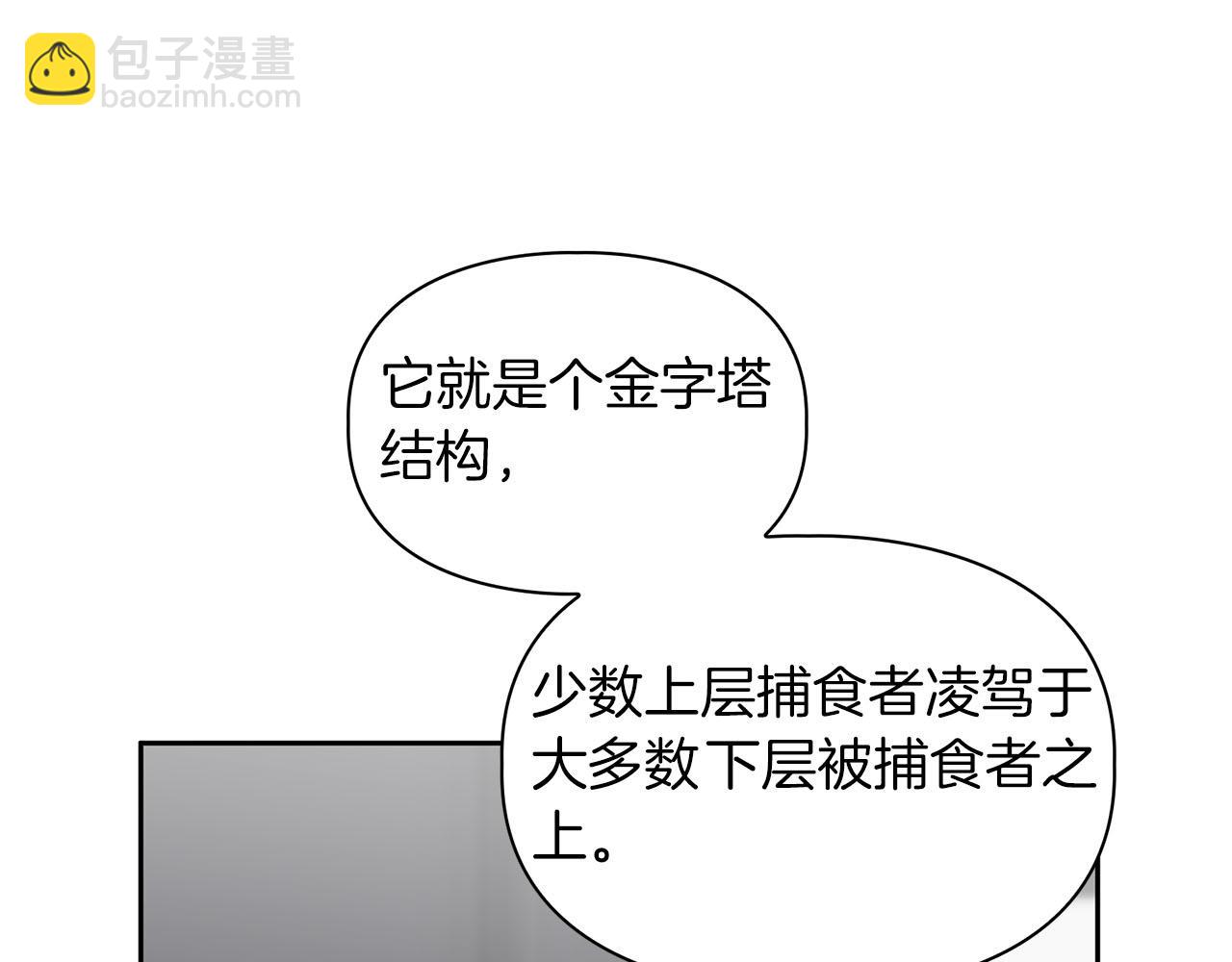 《顶级猎物》第43话 食物链 第41页