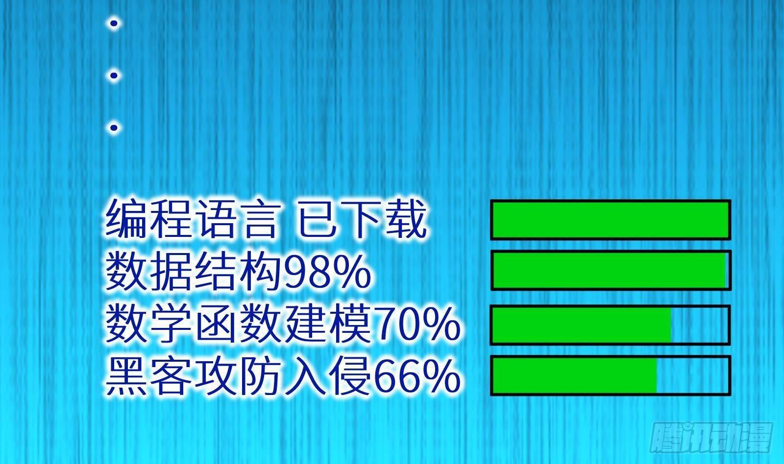 《神级外卖小哥》第21话 神秘组织登场 第11页