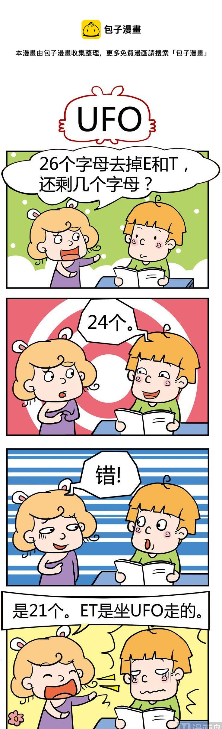 《捣蛋一家子》25.UFO 第1页