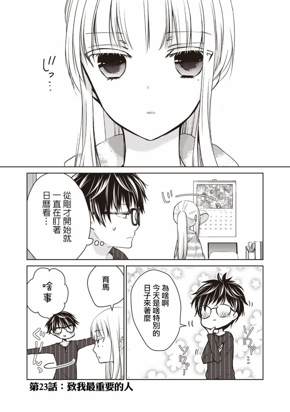 《和高冷妻子的新婚生活》第23话 第1页
