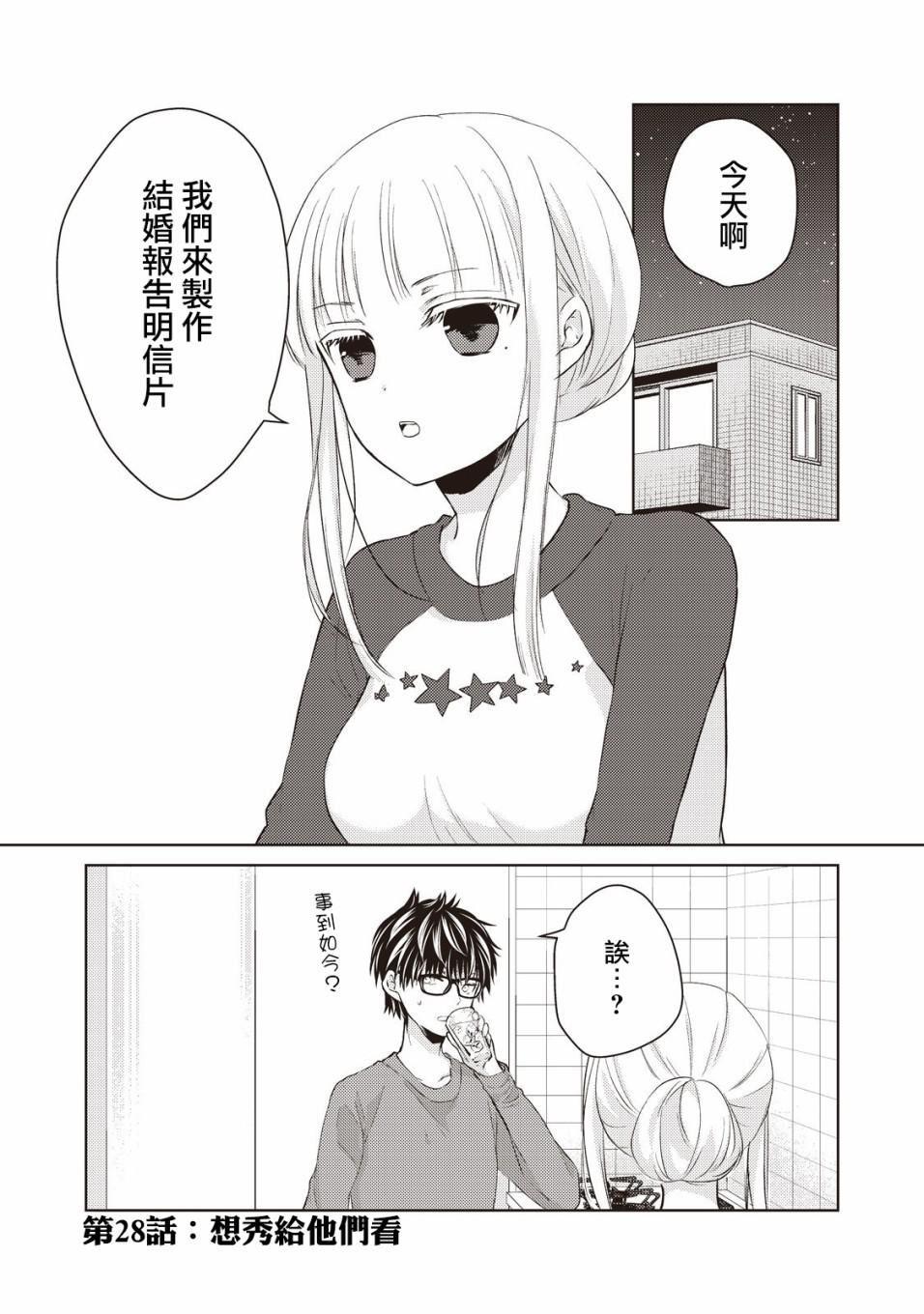 《和高冷妻子的新婚生活》第28话 第1页