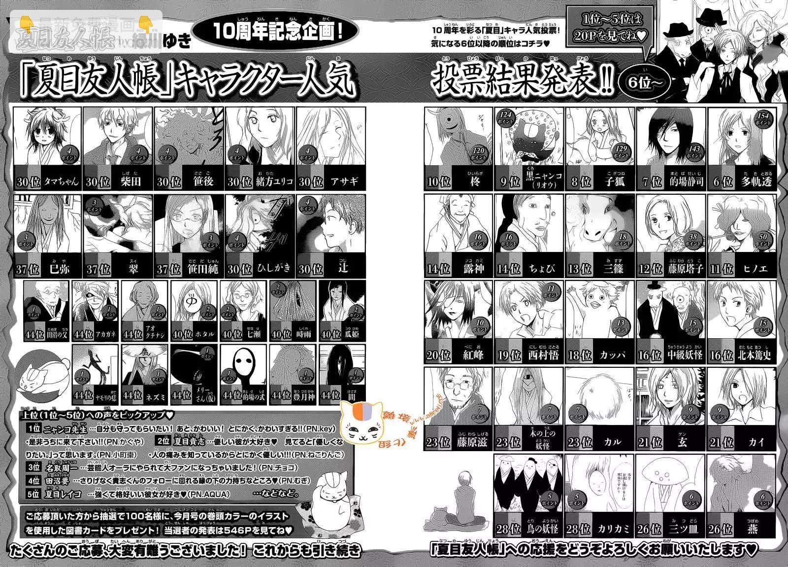 《妖怪联络簿》第074回 第34页