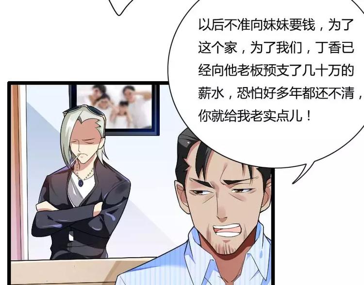 《总裁爱上甜宠妻》第35话 你想让她付出什么？ 第8页