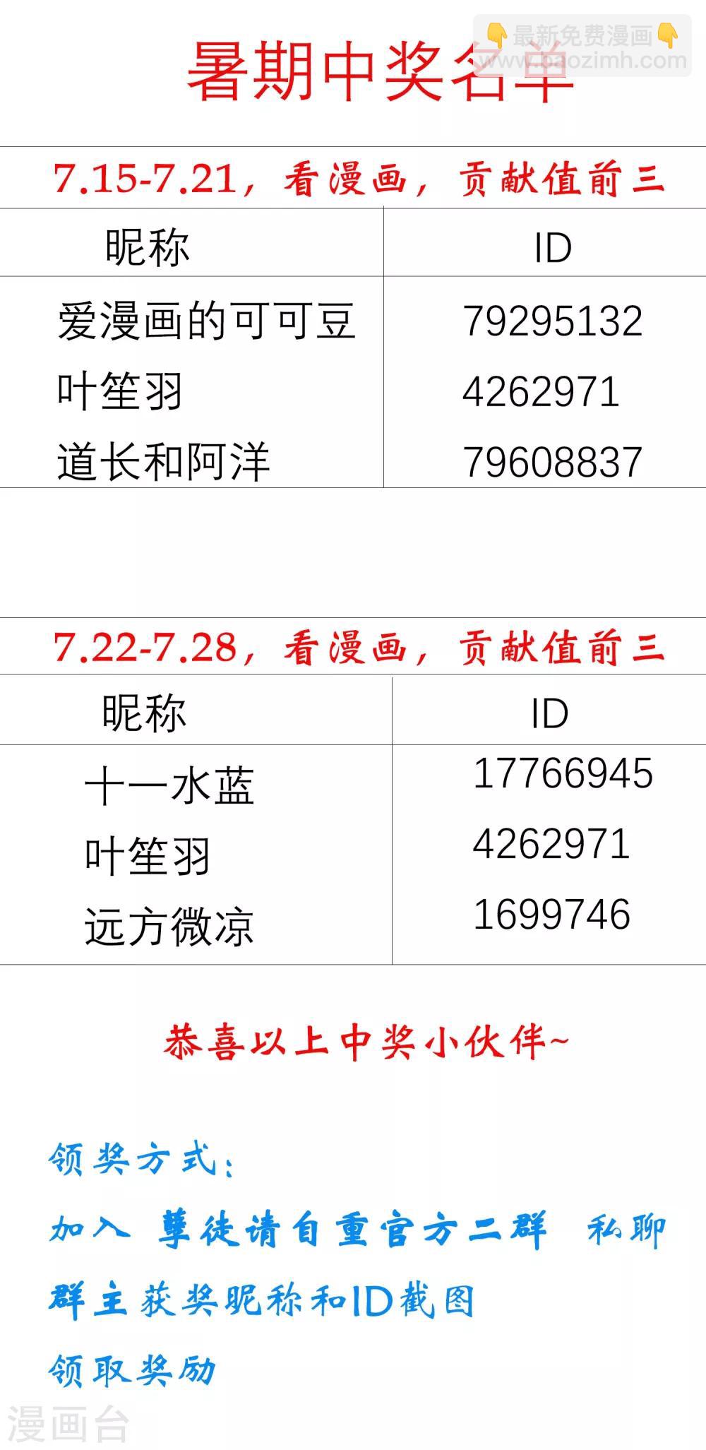《孽徒请自重》第34话 此仇必报 第20页