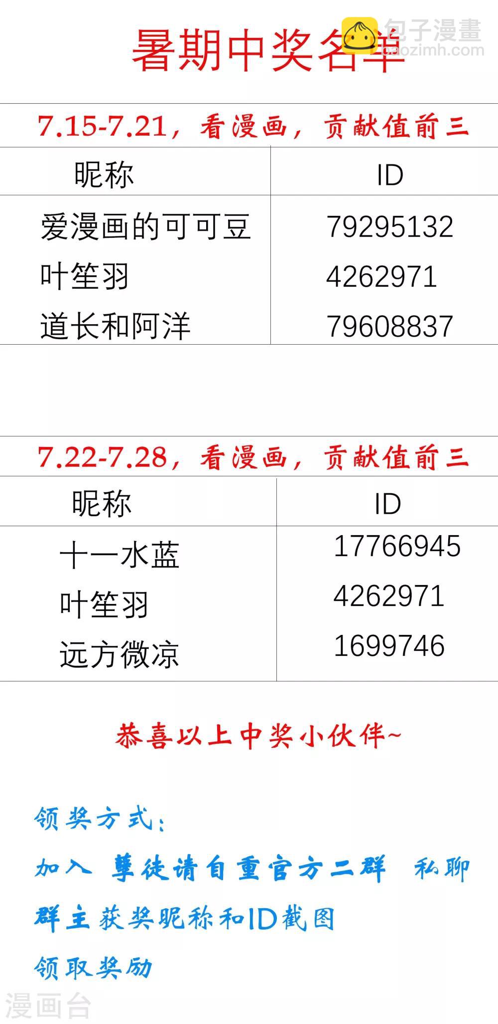 《孽徒请自重》第35话 原来都是你干的！？ 第19页