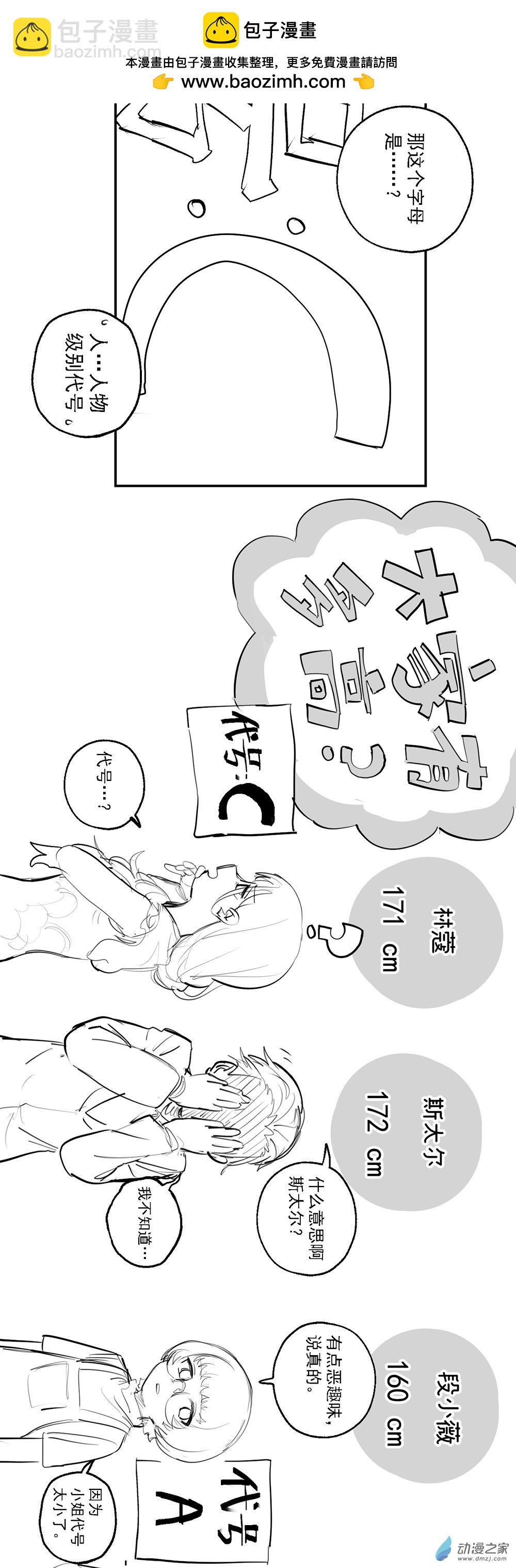 《勐汉男仆》小剧场16 第2页