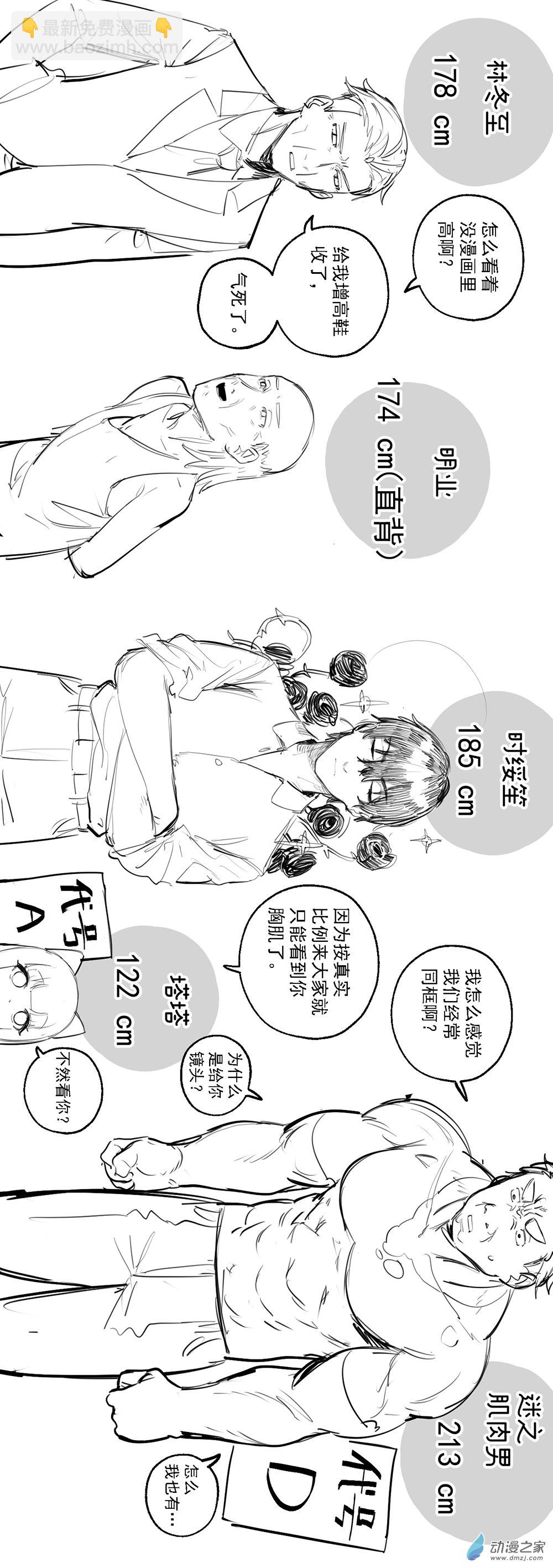 《勐汉男仆》小剧场16 第3页