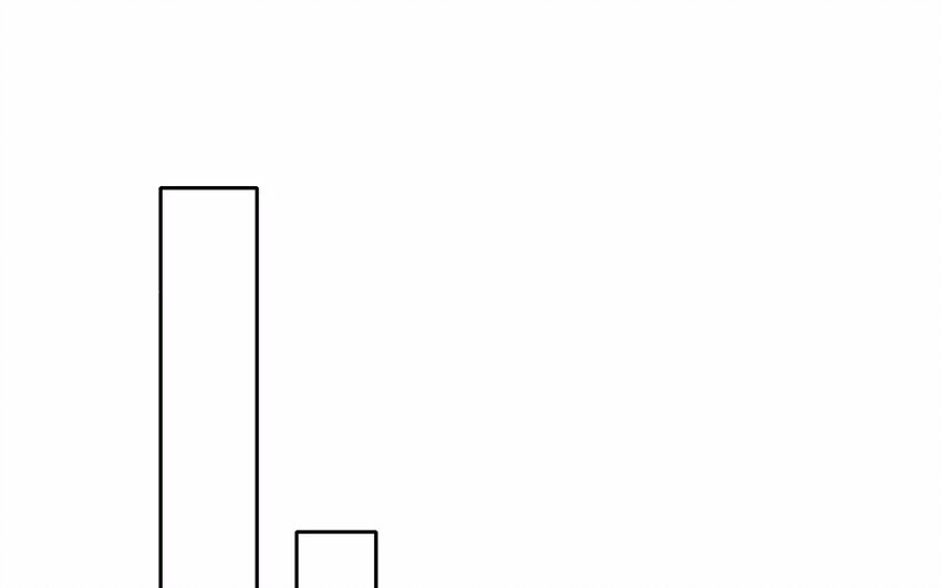 《论不良少年的改造计划》5 第5话 太差劲了 第34页