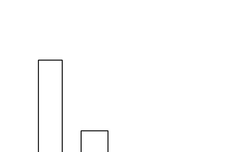 《论不良少年的改造计划》7 第7话道歉的时机 第24页