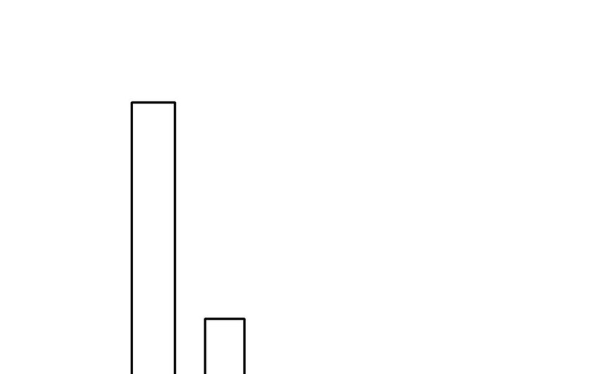 《论不良少年的改造计划》56 第56话 骗子 第41页