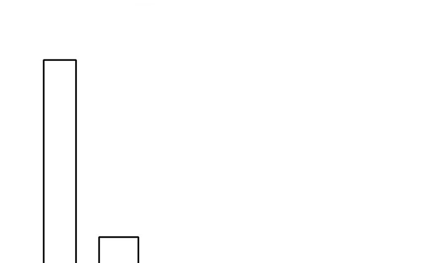 《论不良少年的改造计划》57 第57话 垃圾 第24页