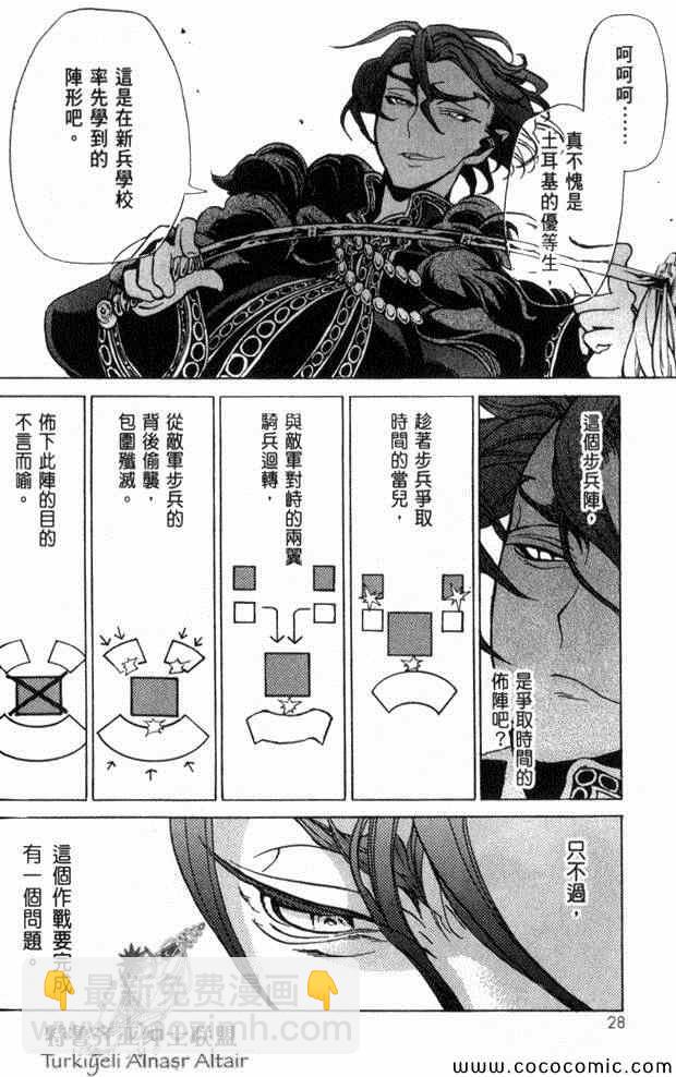 《将国之天鹰星》第35话 第28页