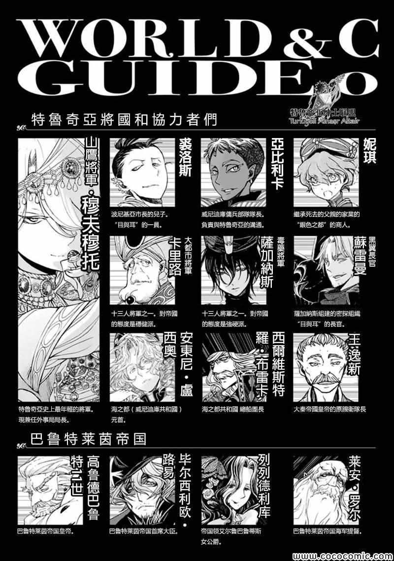 《将国之天鹰星》第42话 第4页