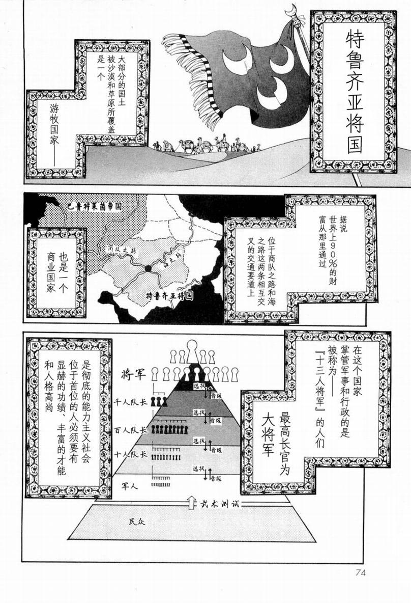 《将国之天鹰星》第2话 第5页