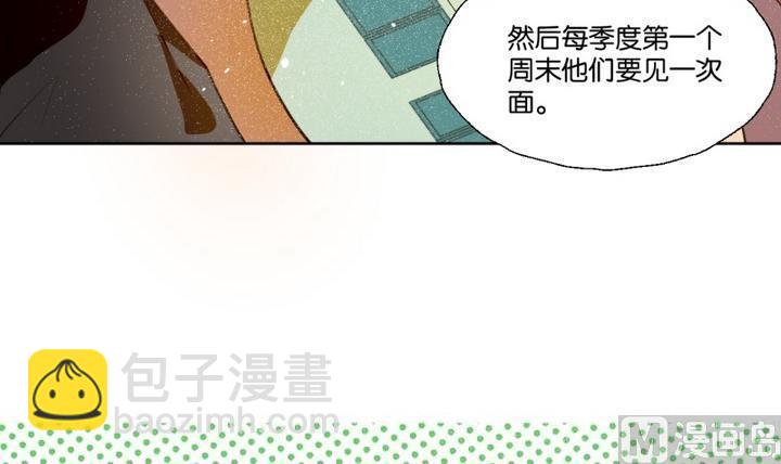 《女装室友研修期》第30话 少爷家有宾利 第36页