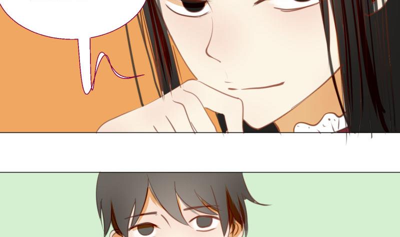 《女装室友研修期》第69话 占卜 第40页
