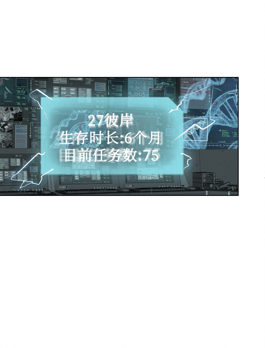 《穿越异界任务指南（Etranger)》28 重整旗鼓 第6页