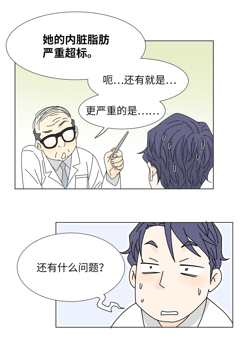 《吸血鬼厨师》18 过敏 第36页