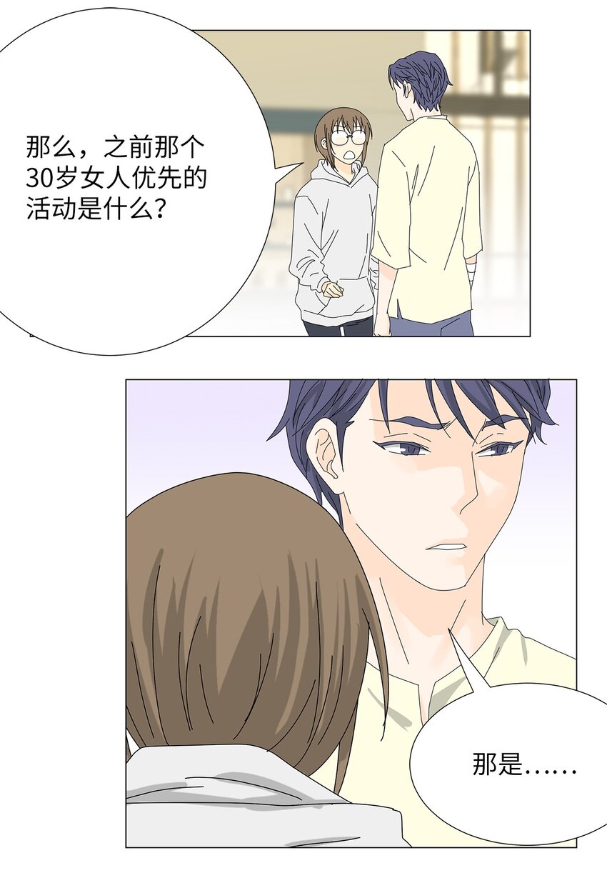 《吸血鬼厨师》38 真情告白 第19页