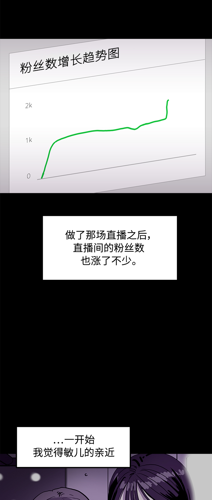 《秀熙live》第13话 第3页