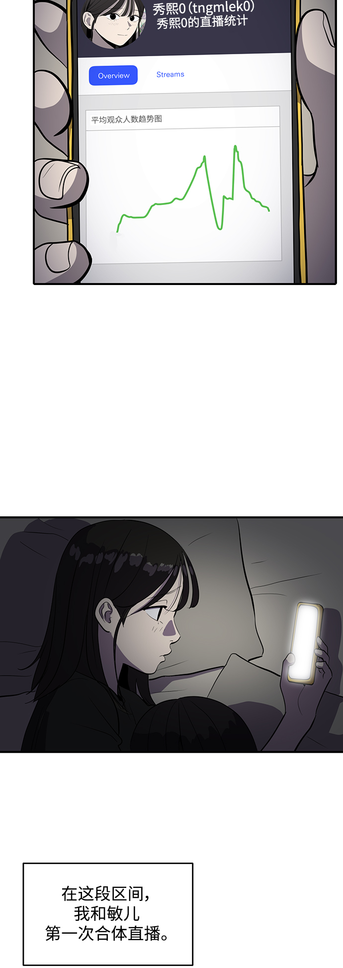 《秀熙live》第55话 第6页