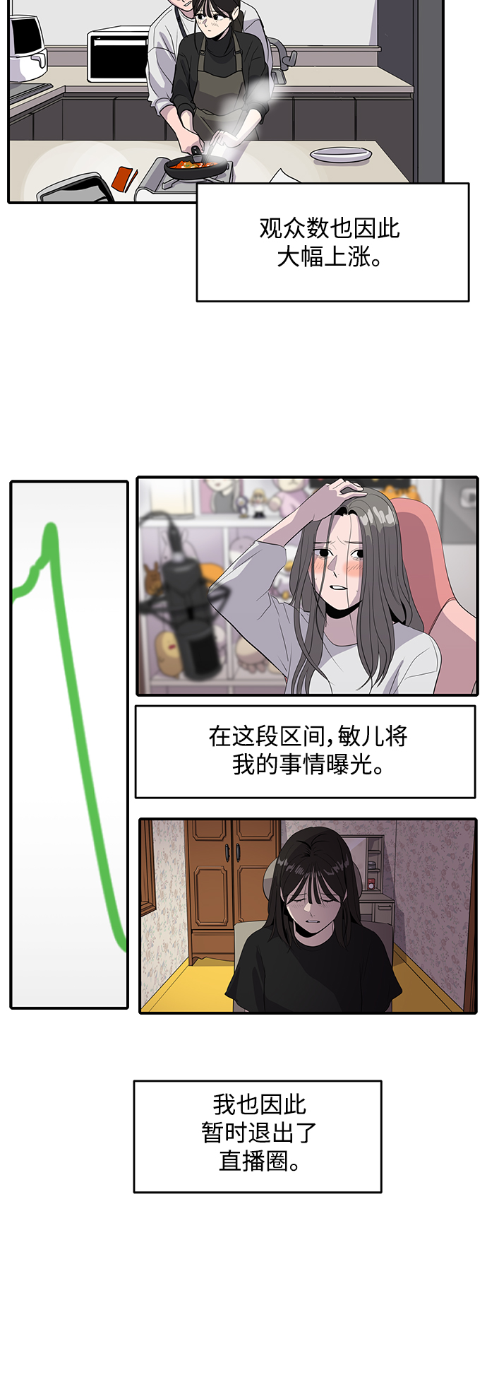 《秀熙live》第55话 第8页