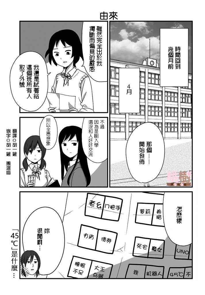 《女高中生的虚度日常》第2话 第1页