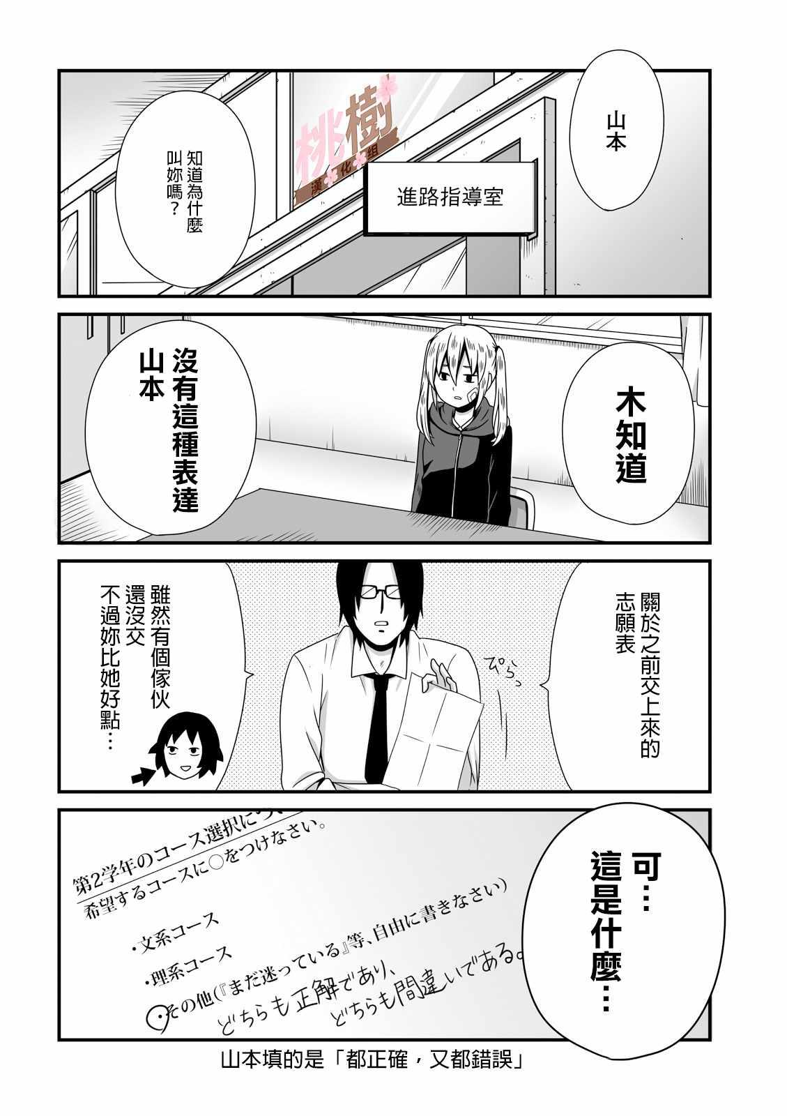 《女高中生的虚度日常》第10话 第2页