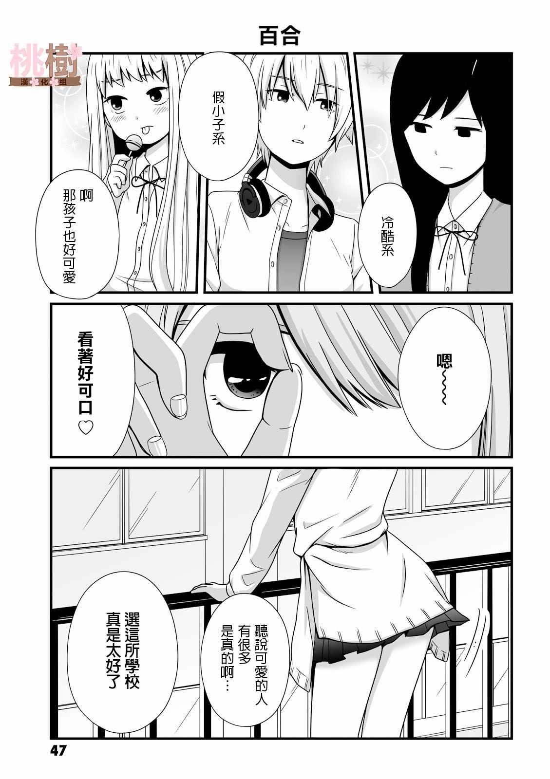 《女高中生的虚度日常》第22话 第1页