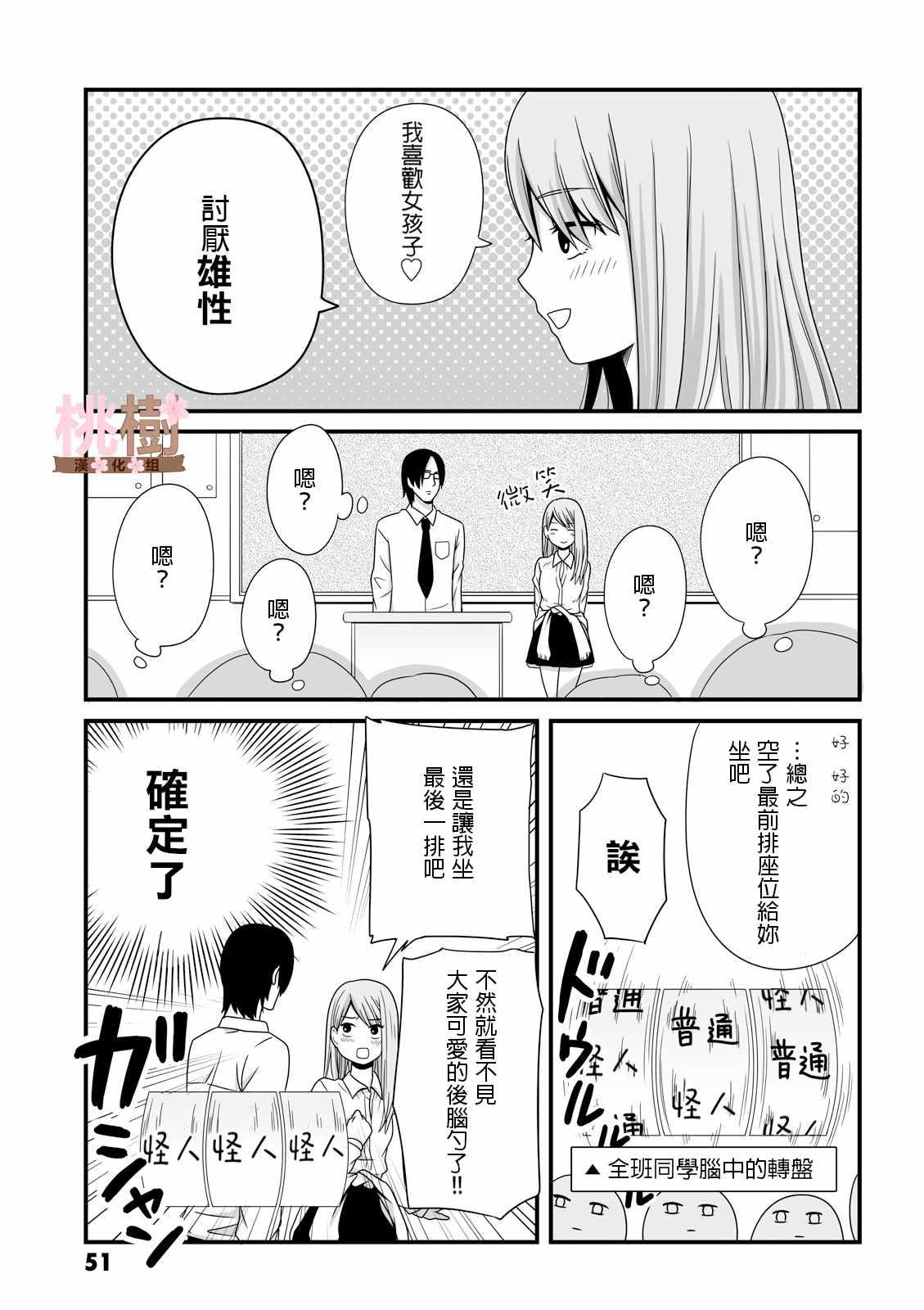 《女高中生的虚度日常》第22话 第5页