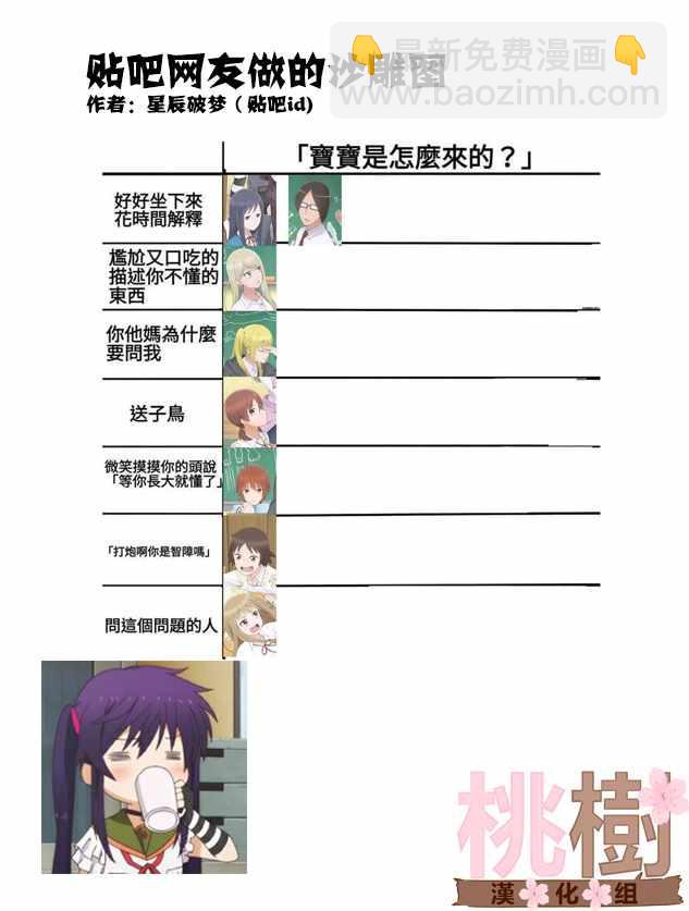 《女高中生的虚度日常》第24话 第11页
