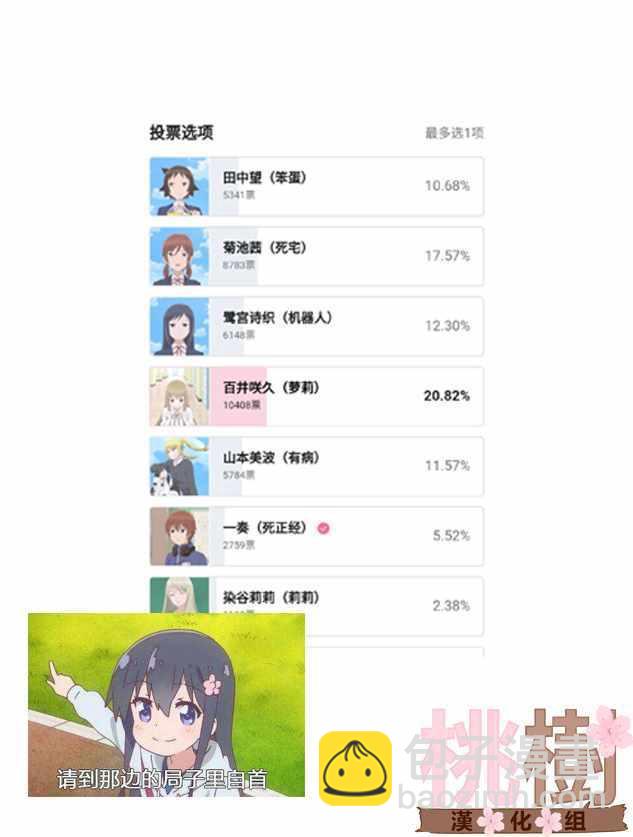《女高中生的虚度日常》第25话 第10页