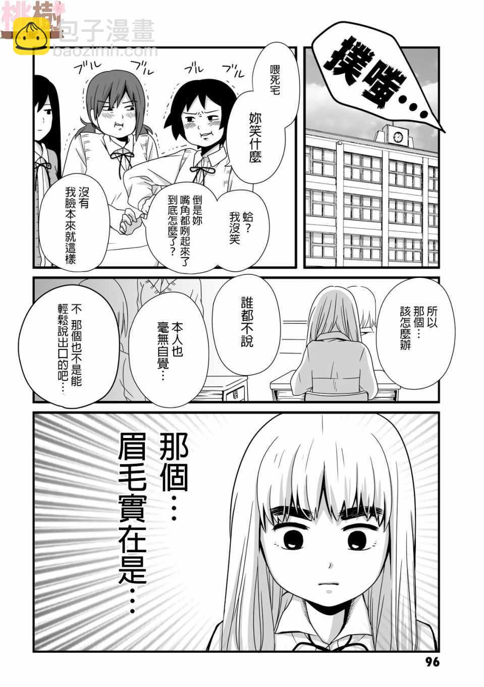 《女高中生的虚度日常》第28话 第2页