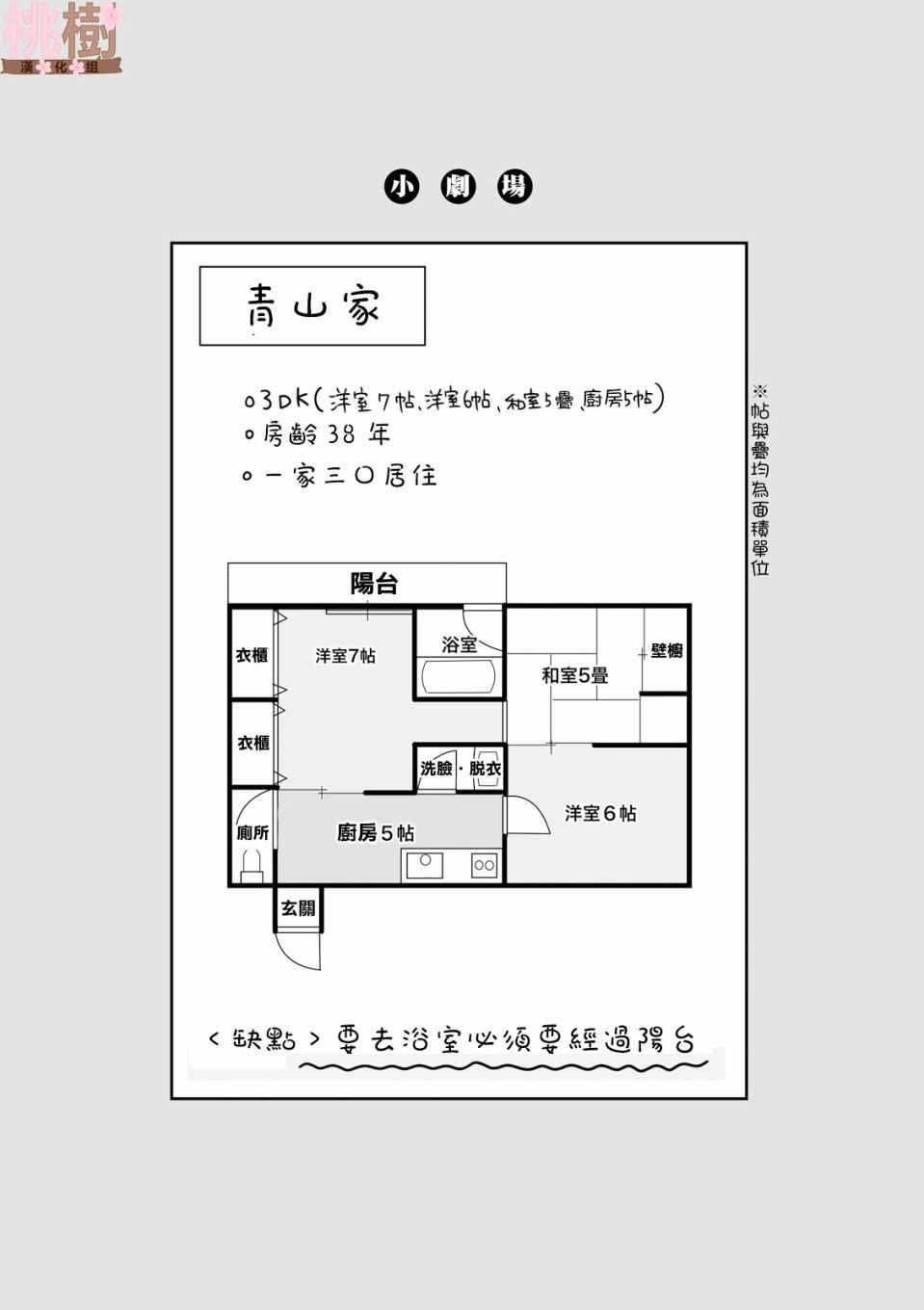 《女高中生的虚度日常》第36话 第12页