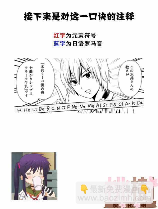 《女高中生的虚度日常》第47话 第12页