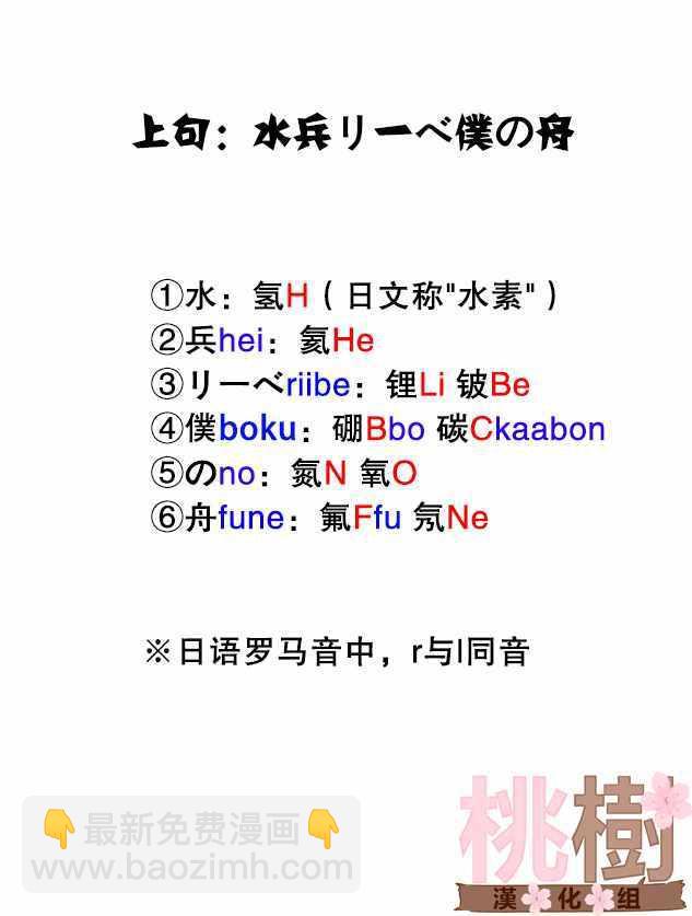 《女高中生的虚度日常》第47话 第13页