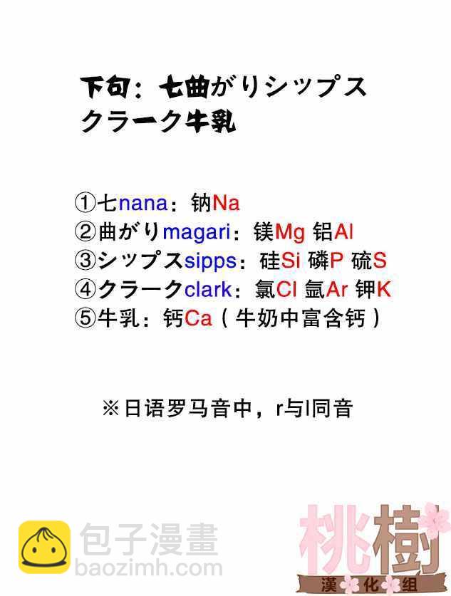 《女高中生的虚度日常》第47话 第14页