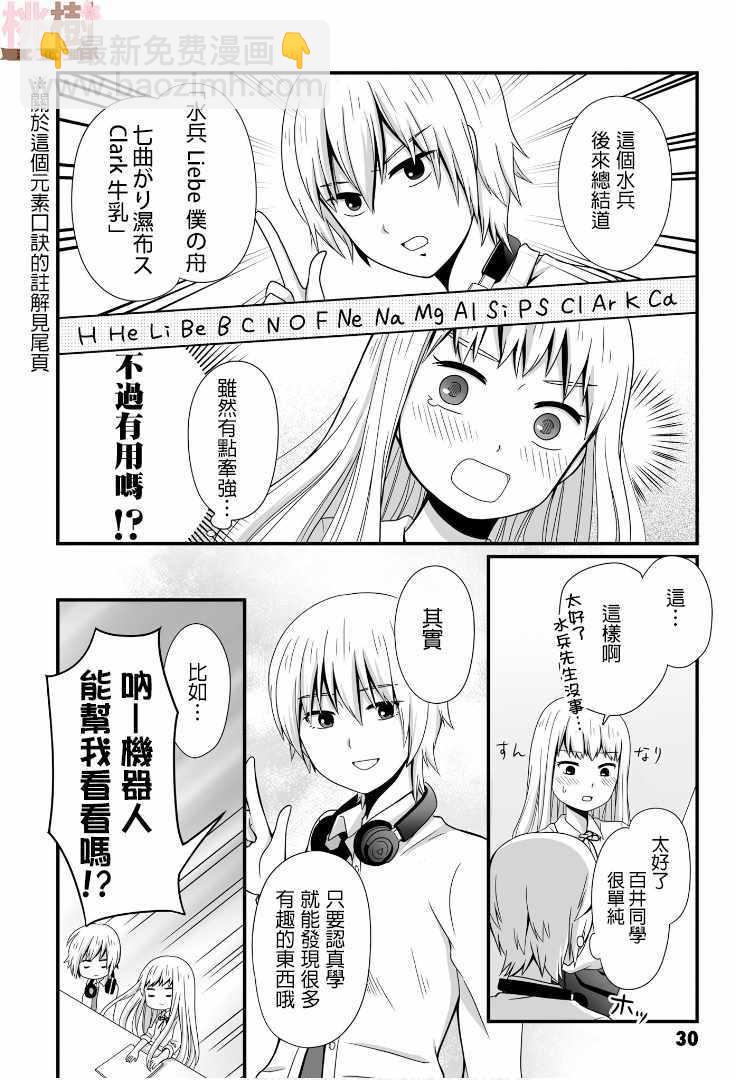 《女高中生的虚度日常》第47话 第6页