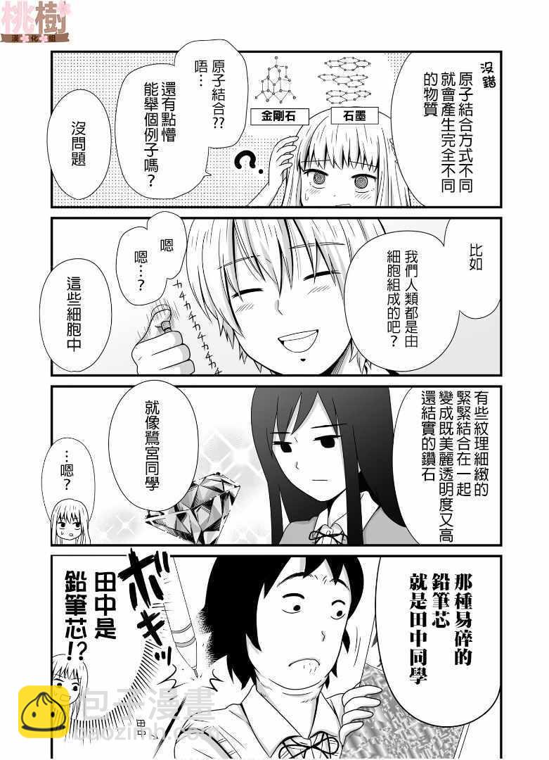 《女高中生的虚度日常》第47话 第8页