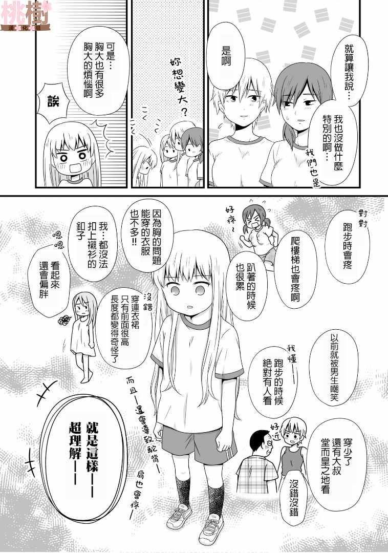 《女高中生的虚度日常》第54话 第5页