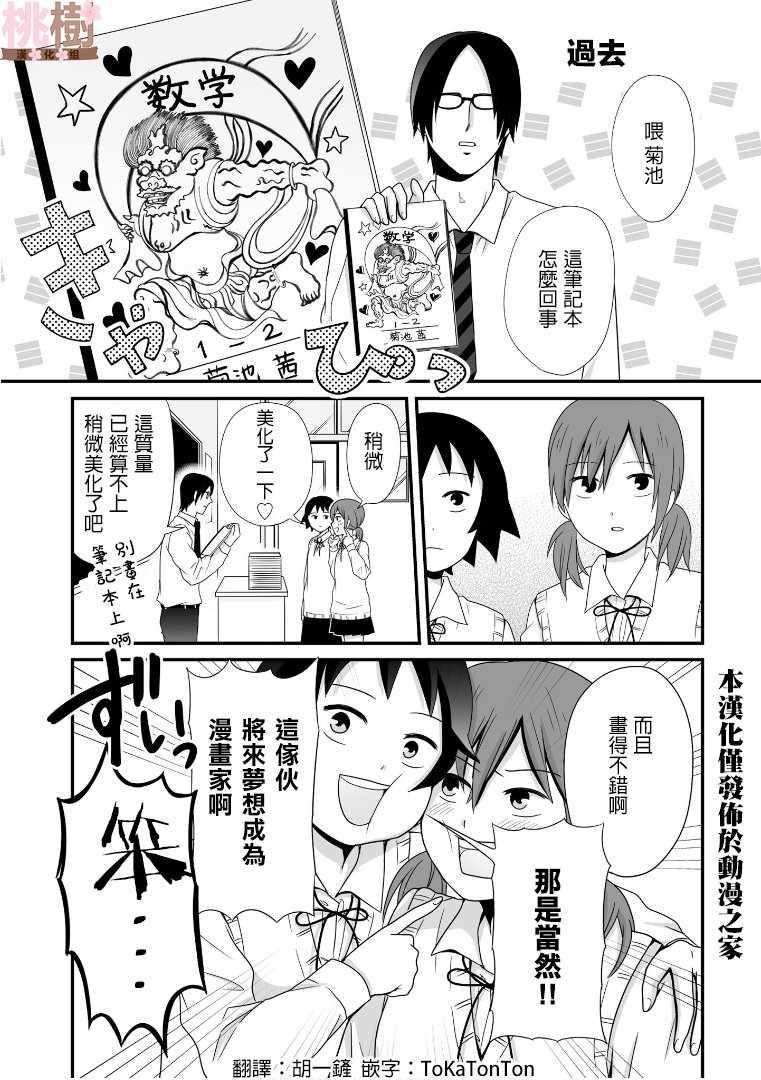 《女高中生的虚度日常》第57话 第1页