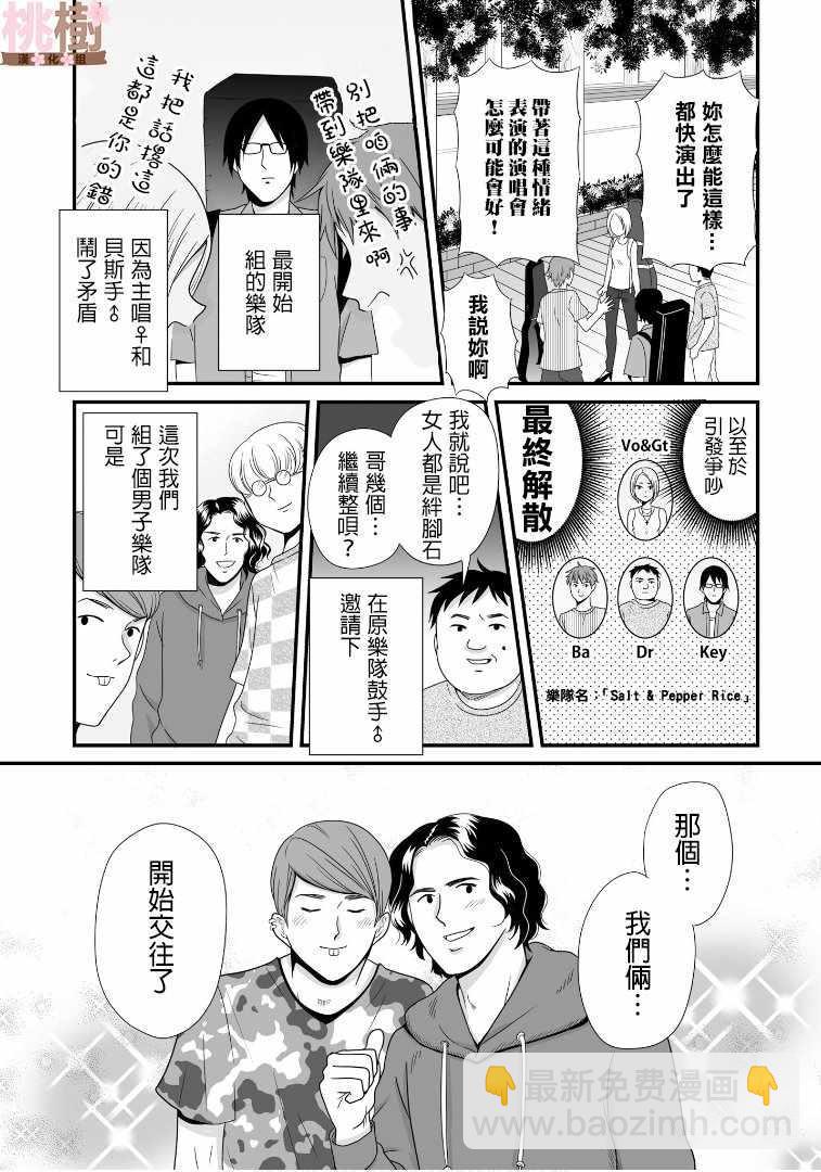 《女高中生的虚度日常》第57话 第5页