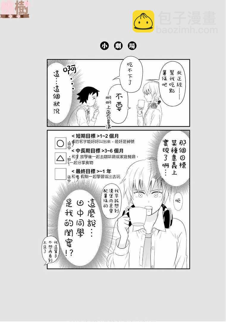 《女高中生的虚度日常》第61话 第16页