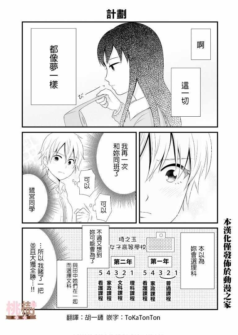 《女高中生的虚度日常》第61话 第1页