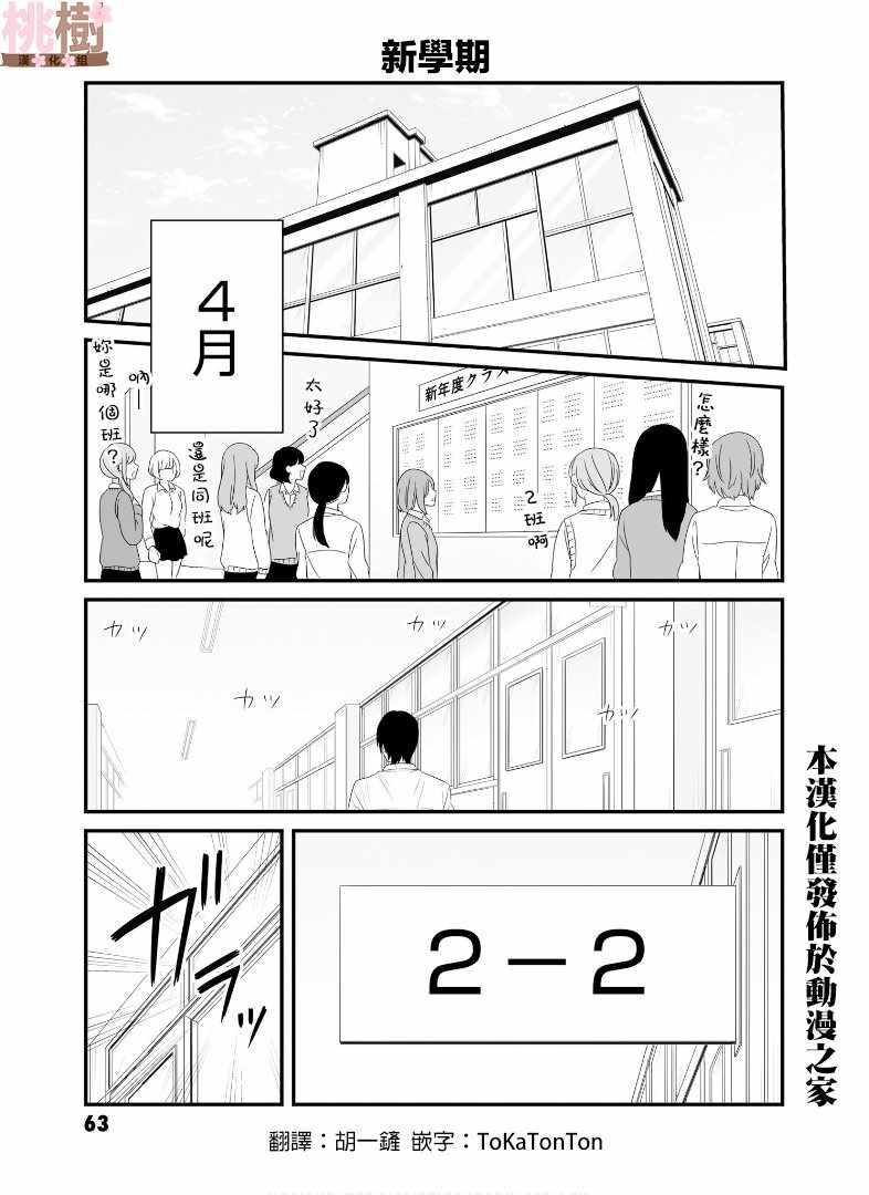 《女高中生的虚度日常》第60话 第1页