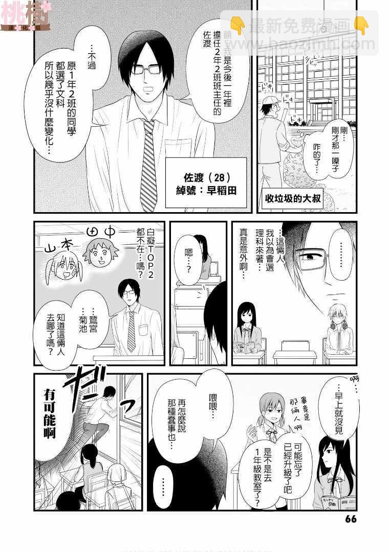 《女高中生的虚度日常》第60话 第4页