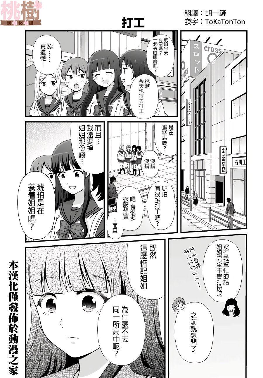 《女高中生的虚度日常》第82话 打工 第1页